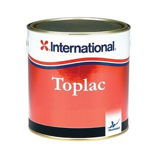 International Toplac